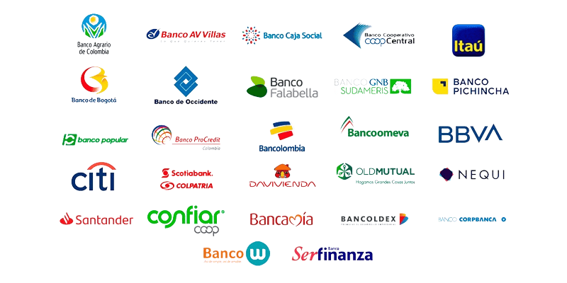 Sucursales de Bancos en Barranquilla: Teléfono, dirección y horarios